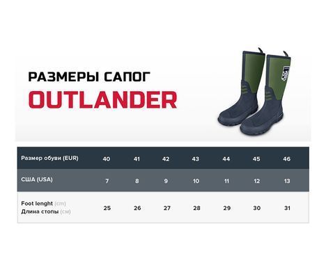 Чоботи Finntrail Outlander Khaki 12