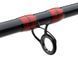 Фідерне вудлище Flagman Force Active Boat Feeder 2.1м 5-100г