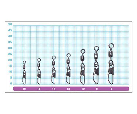 Вертлюг з застібкою Owner Snap Swivel 52482 №16