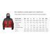 Термокуртка Finntrail Thermal Jacket Master Grey M